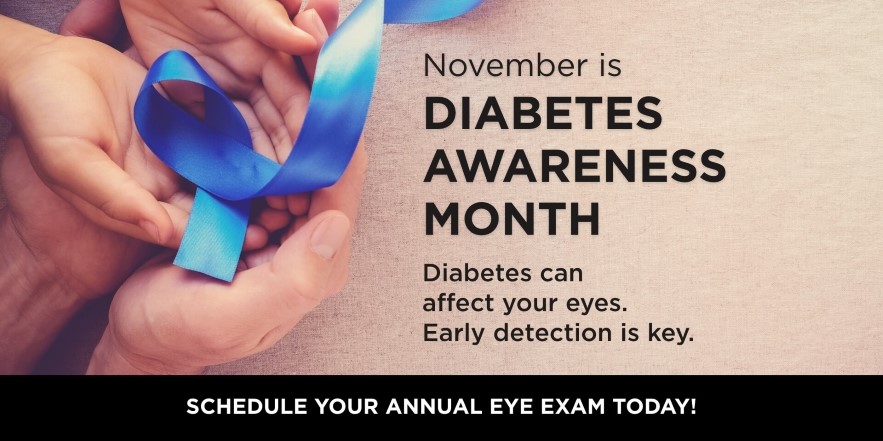 Diabetes and Your Eye Health